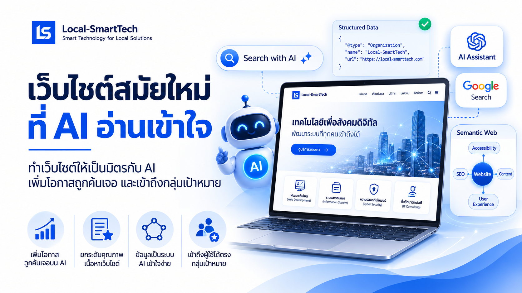ภาพประกอบโครงข่ายจุดเชื่อมโยงกันพร้อมประกายดาว