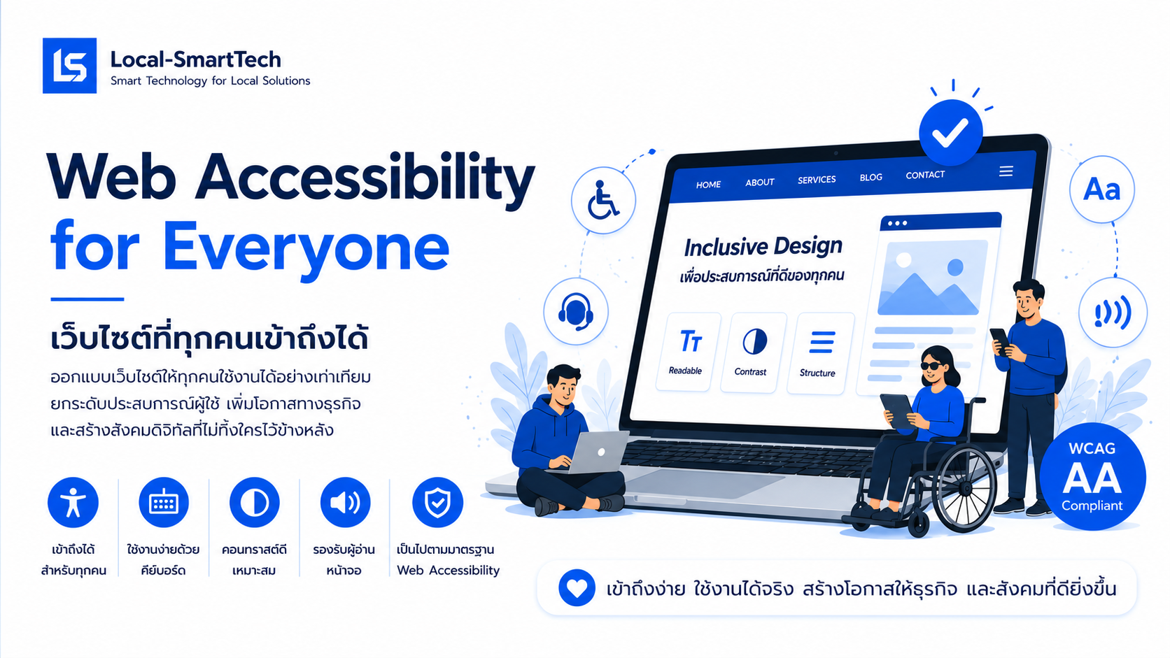 ภาพประกอบสัญลักษณ์คนอยู่กลางวงแหวนซ้อนกันสามชั้น