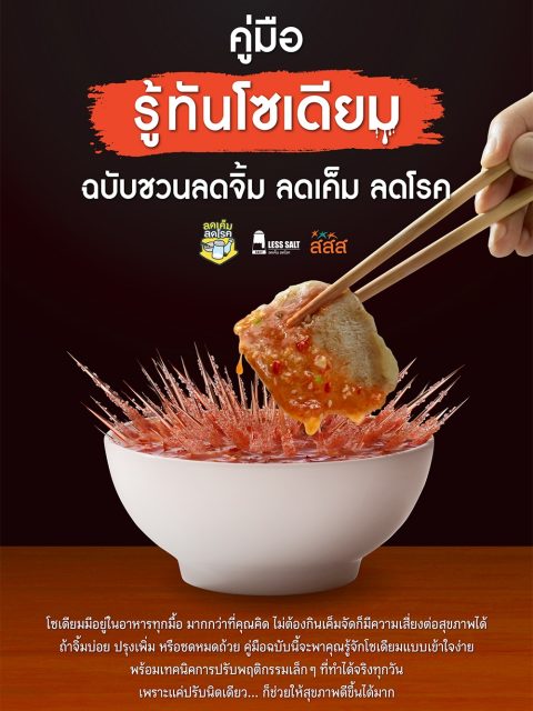 ปกหนังสือ คู่มือ “รู้ทันโซเดียม” ฉบับ ลดจิ้ม ลดเค็ม ลดโรค